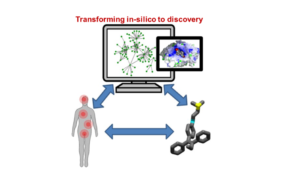 Infographic depicting connections between data on a computer, molecular data, and human health. Text says "Transforming in-silico to discovery."